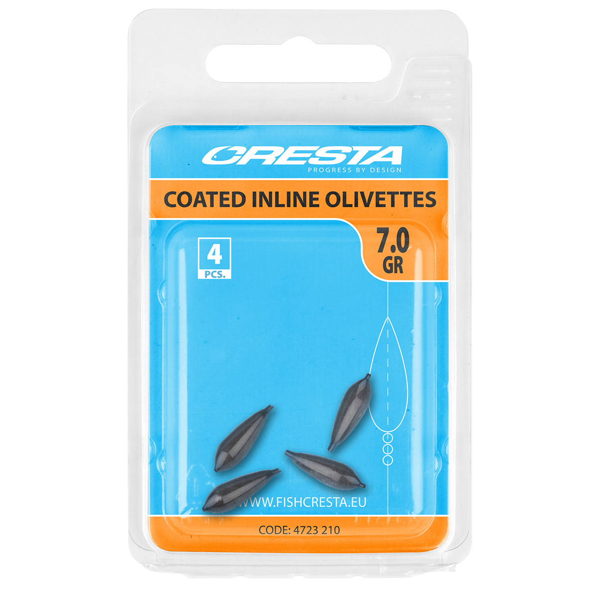 Cresta Coated Inline Olivettes