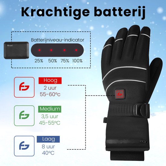 Saaf Elektrisch Beheizte Handschuhe