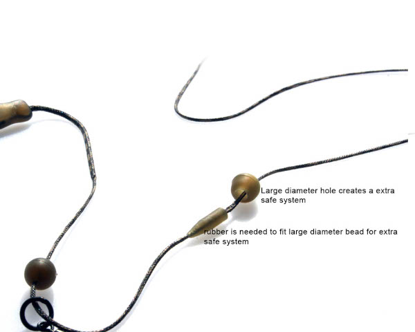 PB Products Naked Chod/Helicopter System Rubber & Bead